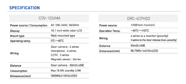 Commax Video Door Phone CDV-1024MA - Image 5