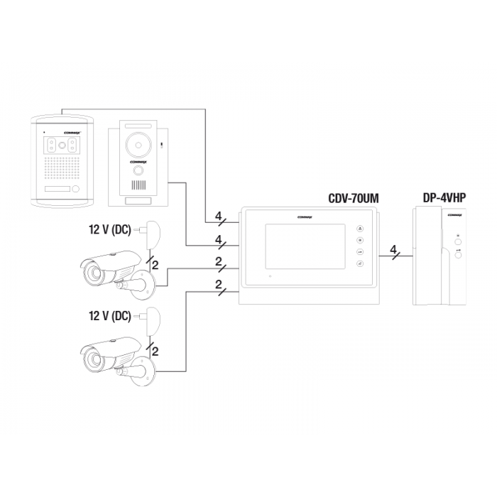 Commax Video Door Phone CDV-70UM - Image 4